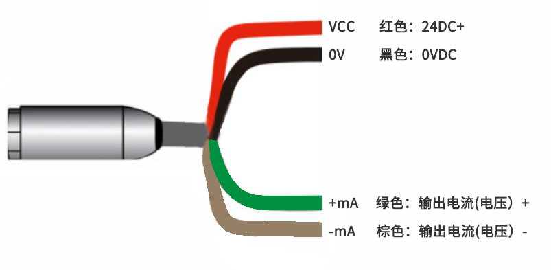 高温计接线.jpg