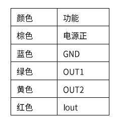 控制线缆接线图.jpg