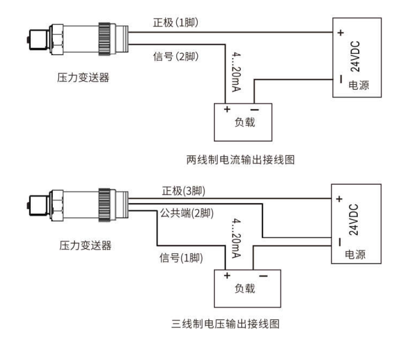 PA202接线图.jpg