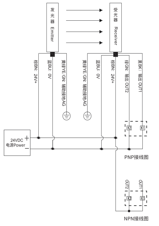 CM6接线图.png