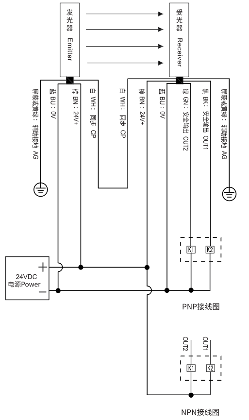 CM9接线图.jpg