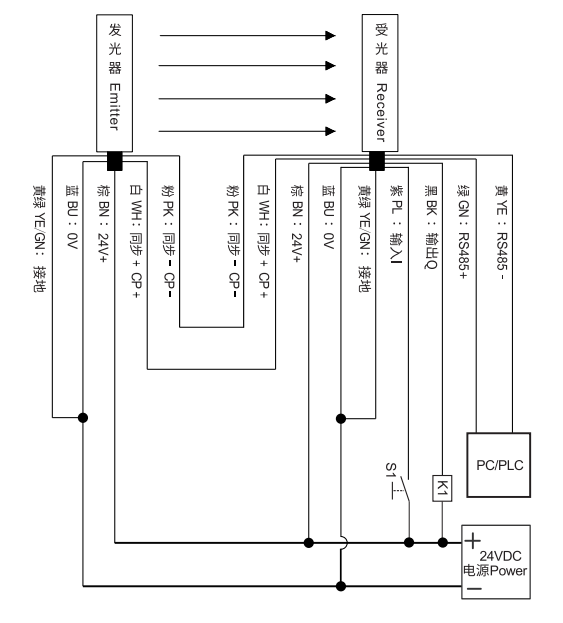 CM10接线图.png