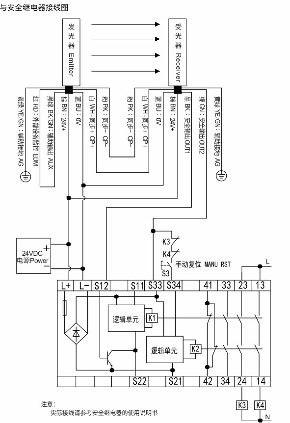 FD-CM8与安全继电器接线图.jpg