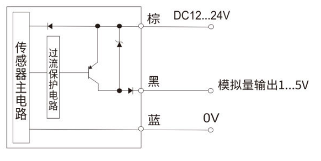 PE05.1VS2接线图.jpg