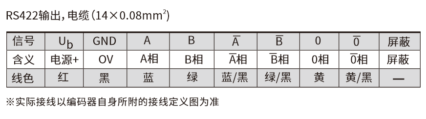 FD100.10A-48X1接线图.jpg