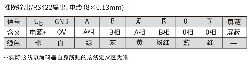 FD100.10A-58X1接线图.jpg