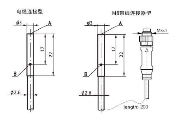 φ03-标准型尺寸图.jpg