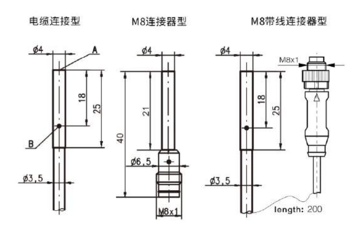 标准型尺寸图.jpg