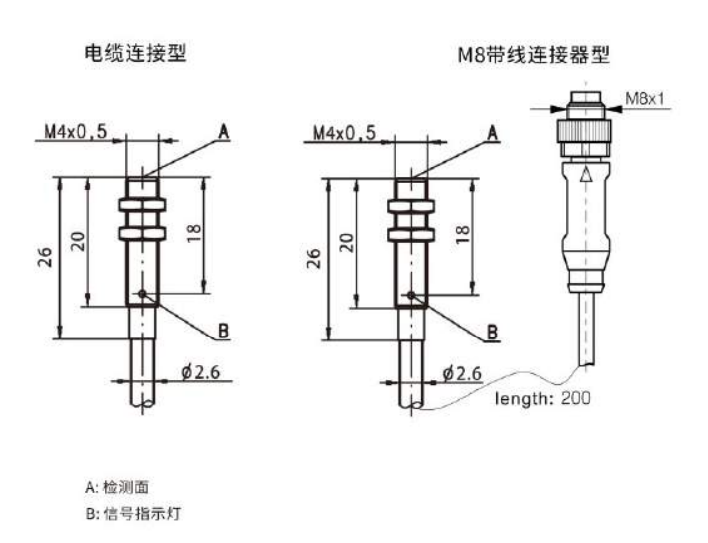 经济型尺寸图.jpg