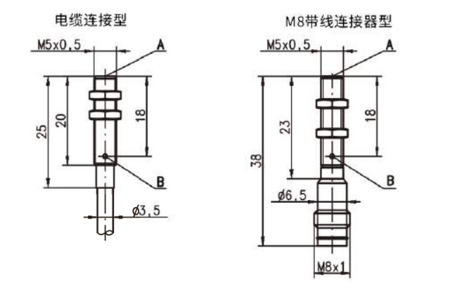 标准型.jpg