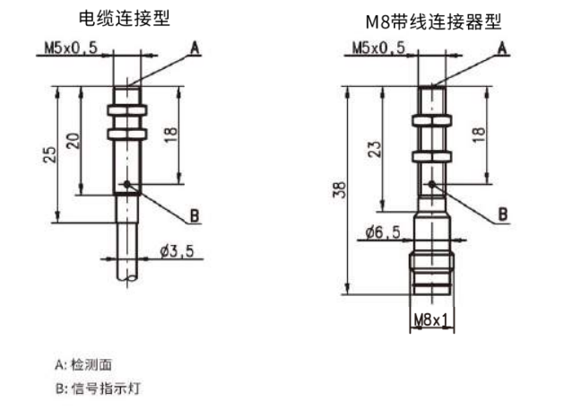 经济型.jpg