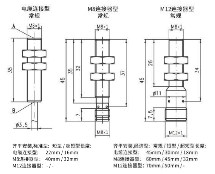 齐平安装标准型尺寸图.jpg