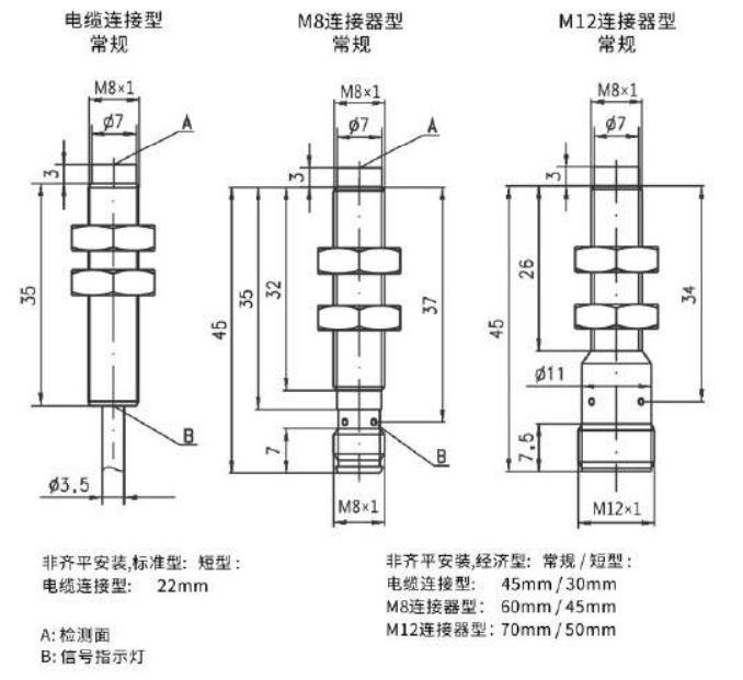 非齐平安装标准型尺寸图.jpg