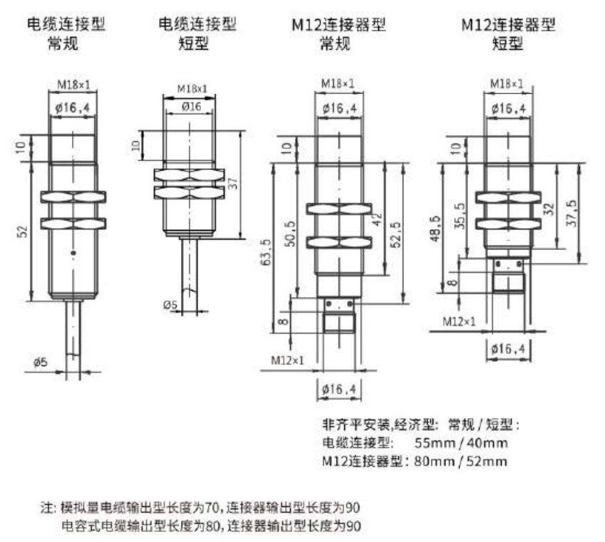 非齐平安装标准型.jpg