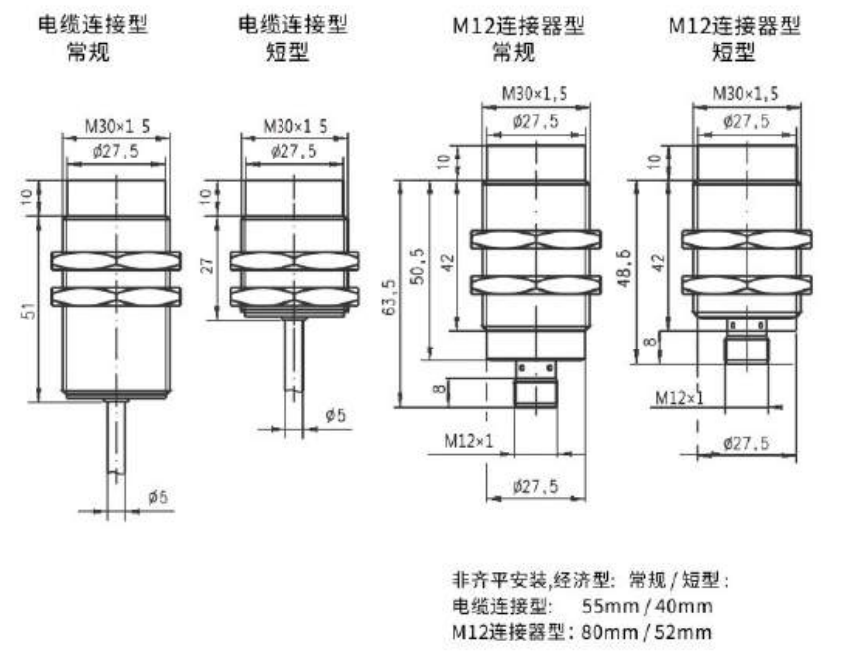 非齐平安装标准型.jpg