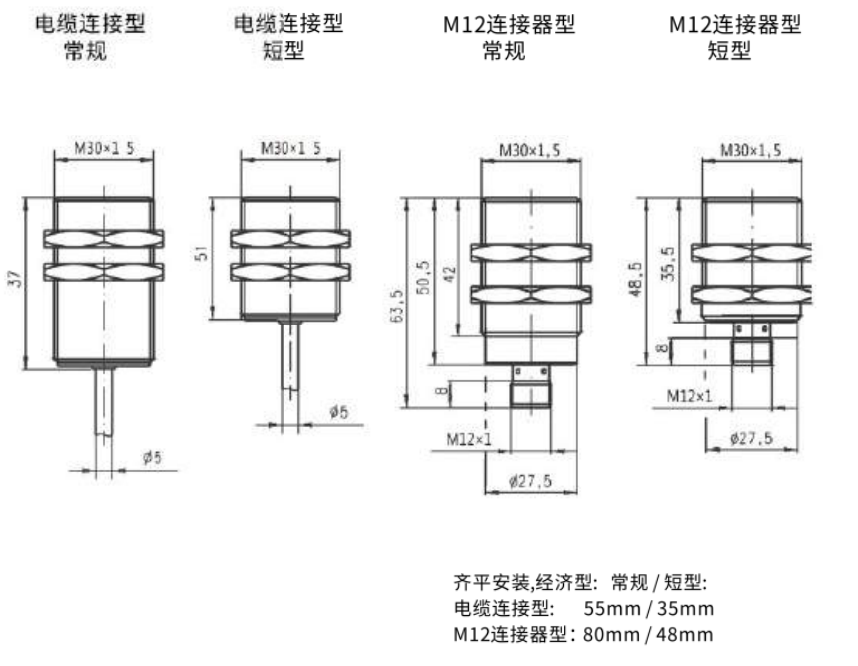 齐平安装标准型.jpg