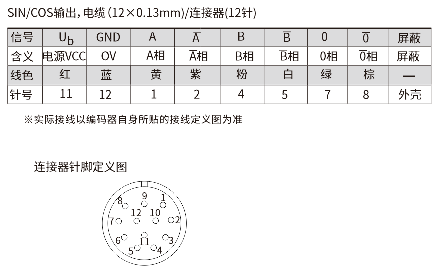 FD100.10B-58SX1接线图.jpg