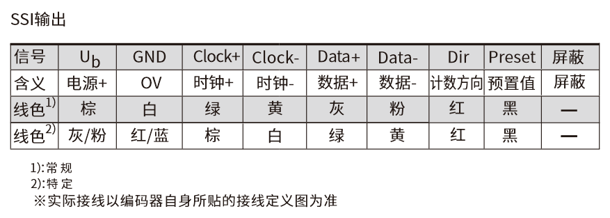 FD100.20-36X00接线图.png