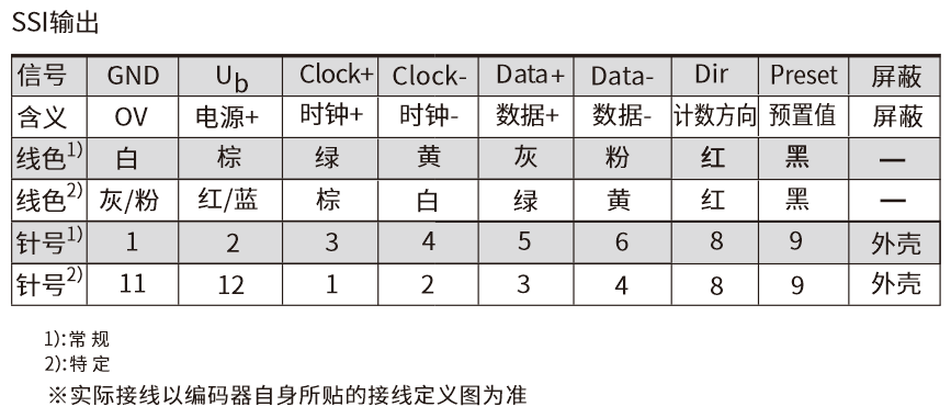 FD100.20-58X00接线图.png