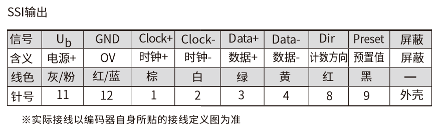 FD100.20-8061X01接线图.png