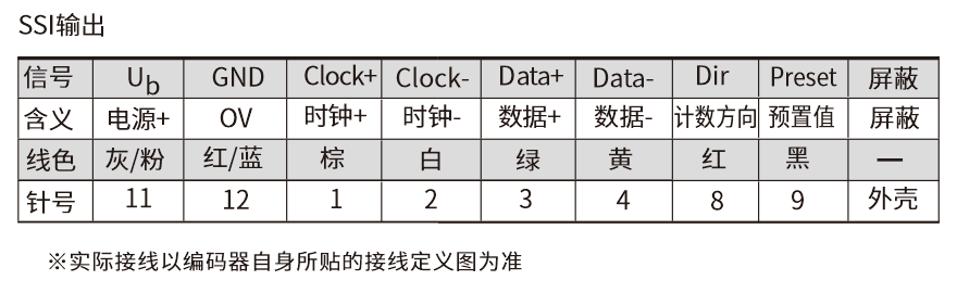 FD100.20-110X01接线图.png