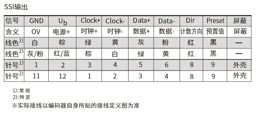 FD100.20-58X02接线图.jpg