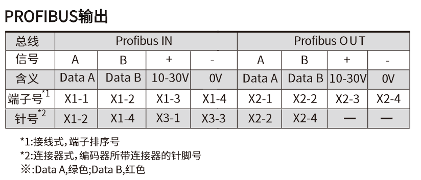 FD100.20-58X11接线图.jpg