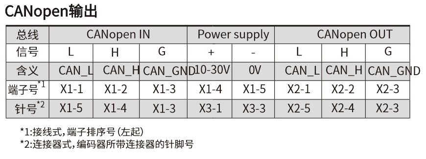 FD100.20-58X20特定型接线图2.jpg