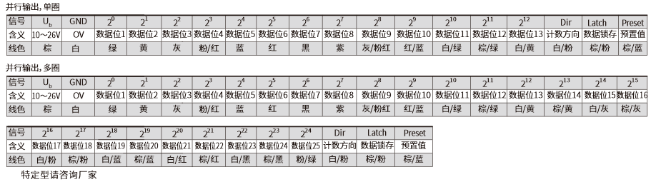 FD100.20-58X40接线图.jpg