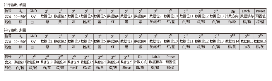 FD100.20-58X41接线图.jpg