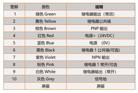 FD-CHMD25接线图.jpg