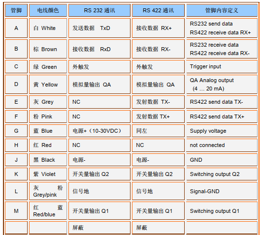 L300接线.jpg