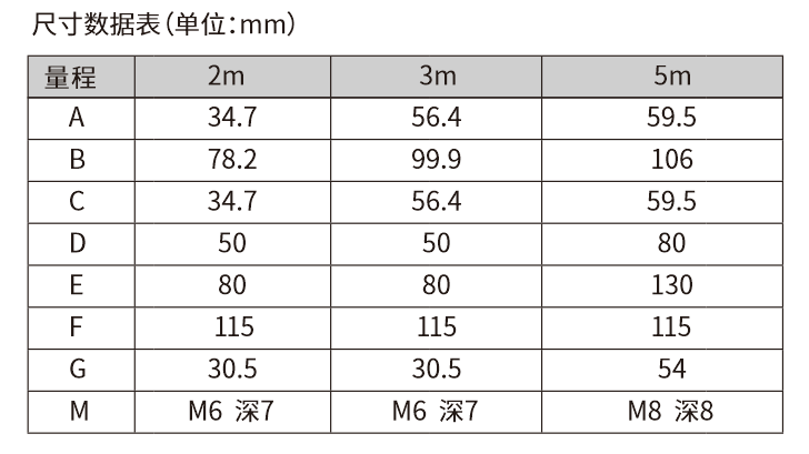 FD100.50-05EX0尺寸图2.jpg