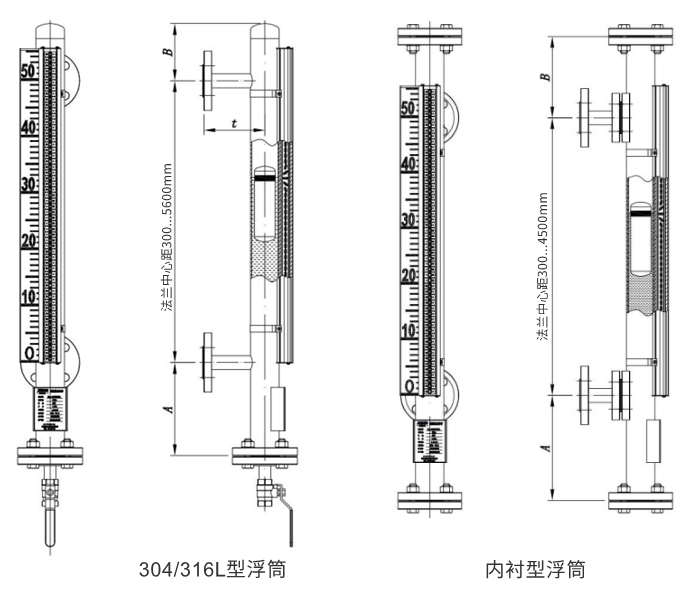 FD50.30-1尺寸图.jpg