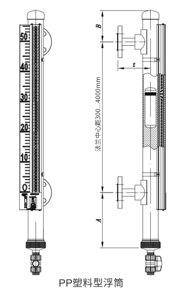 FD50.30-2尺寸图.jpg