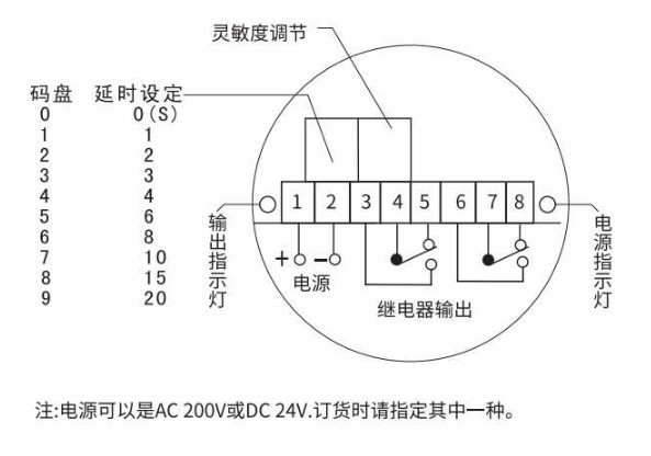 接线图.jpg