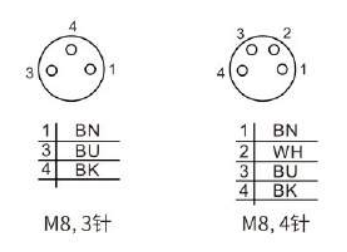 M8连接器引脚.jpg