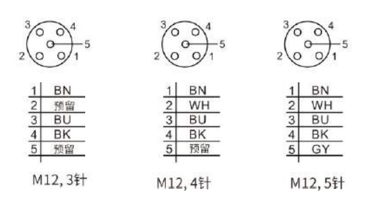 M12连接器引脚.jpg