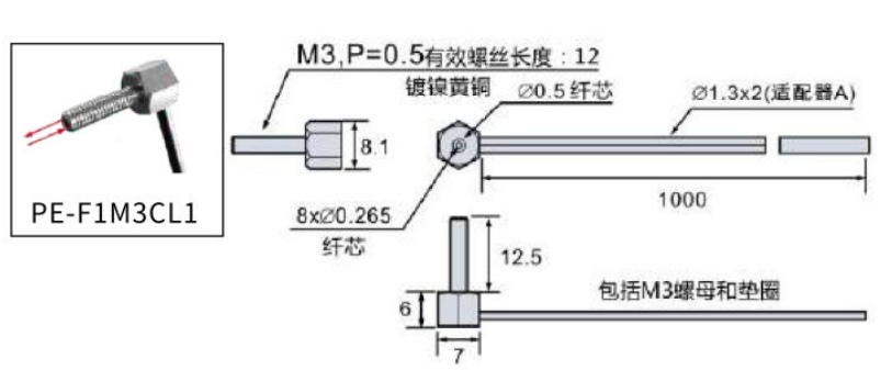 PE-F1M3CL1尺寸图.jpg