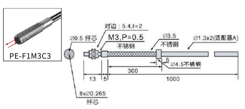 PE-F1M3C3尺寸图.jpg