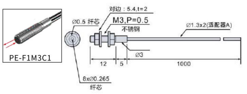 PE-F1M3C1尺寸图.jpg