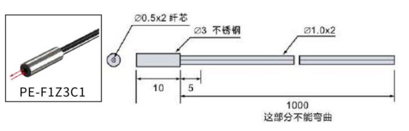 PE-F1Z3C1尺寸图.jpg