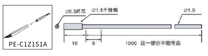 PE-C1Z1S1A尺寸图.jpg