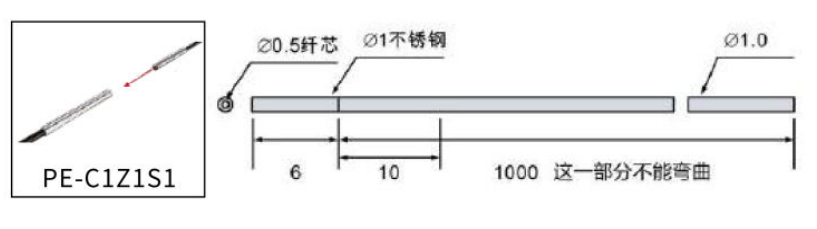 PE-C1Z1S1尺寸图.jpg