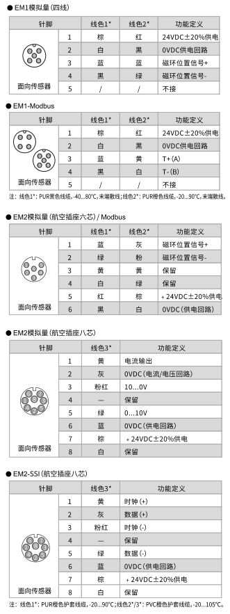 EM接线图2.jpg