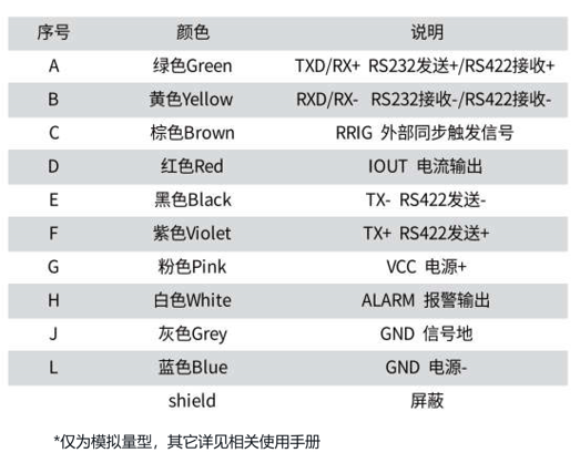 FD-L200接线图.jpg