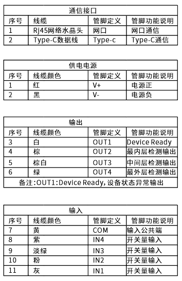 FD-LRW25电气接线.jpg