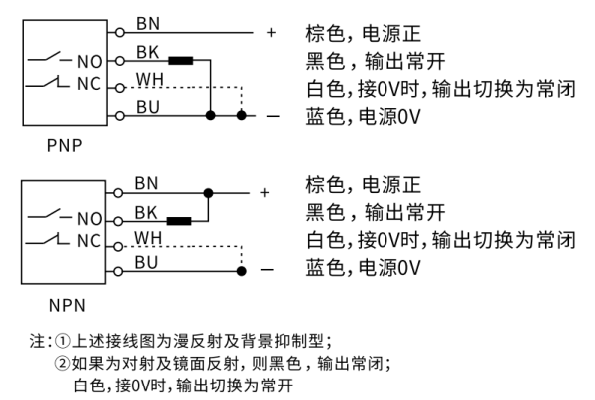 PQ03A接线图.jpg