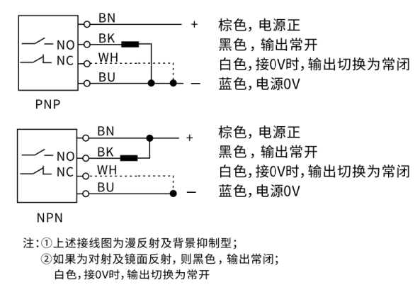 PQ03L接线图.jpg