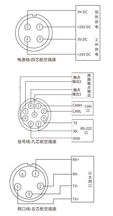 电气连接1.jpg